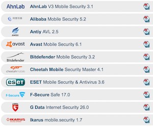Android: qual é o melhor antivírus para celular?